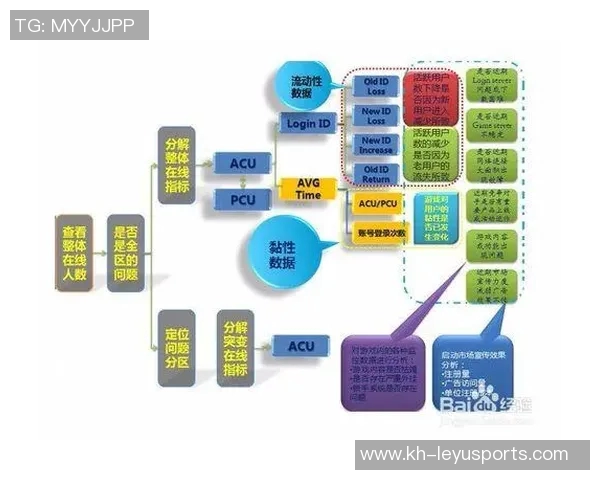 深入探讨广州乒乓球队在比赛中的节奏表现与数据分析方法