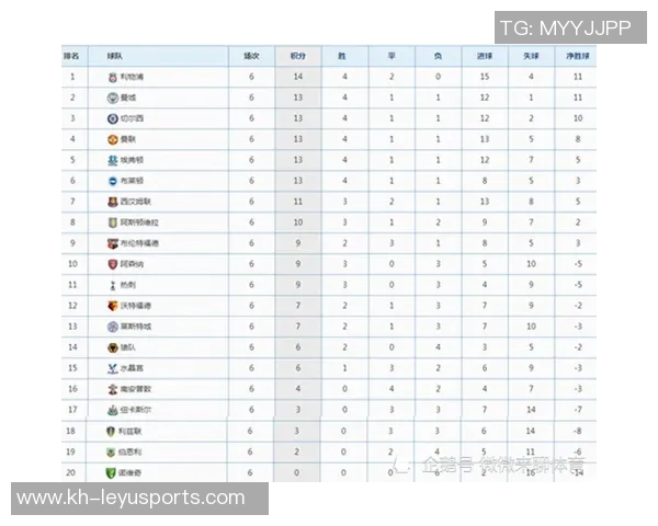 英超总决赛积分榜上海羽毛球队以93分稳居榜首展现强劲实力