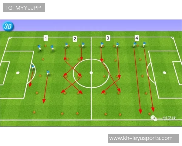 足球新手必看灵活性训练技巧与实用入门指南