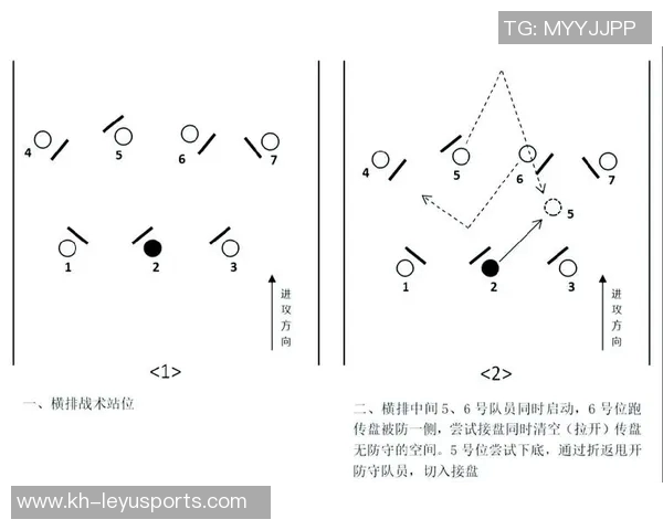 西安飞盘队整体压制战术解析与实战应用探讨实时数据